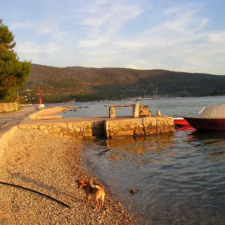 Апартаменты Vitkovic Црес